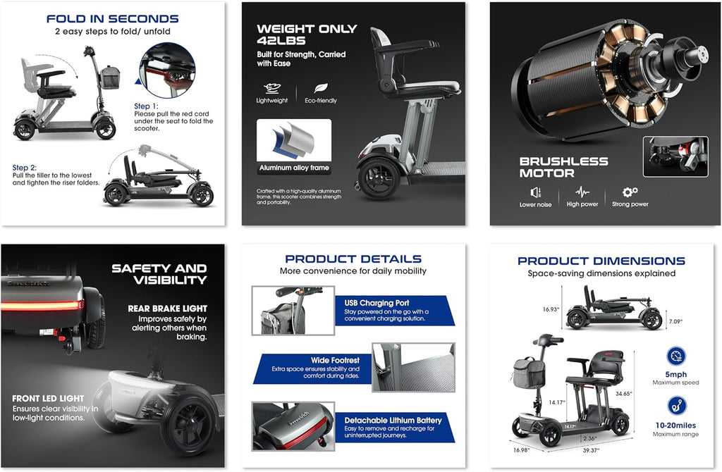 Mobility Scooters for Seniors & Adults 250 Lb Weight All Terrain,Ultra Stable Lightweight 4-Wheel Foldable Powered Scooter,Disability Electric Wheelchair,Provide Gentle Support Seat,15Miles,Grey