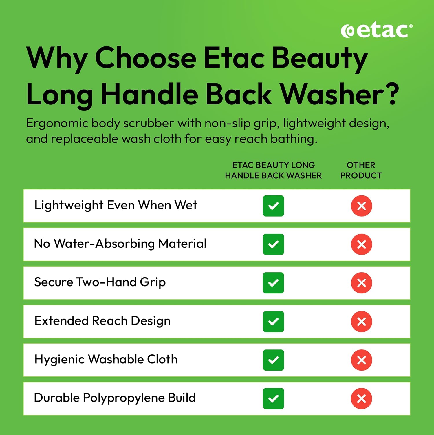 Etac Beauty Back Washer – Ergonomic Bath & Shower Washing Aid with Lightweight, Non-Slip Handle and Replaceable Washcloths for Easy Back Cleaning