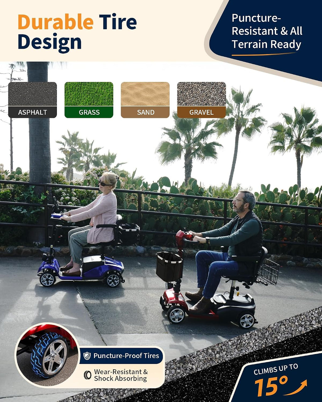 Ecomobi 20-45 Miles Mobility Scooter for Seniors & Adults, 4 Wheel Motorized Mobility Scooter for Travel, Removable Lithium Battery, 350W Motor, Dual Baskets, 300 lb Capacity, GPS Tracker,Red,40ah