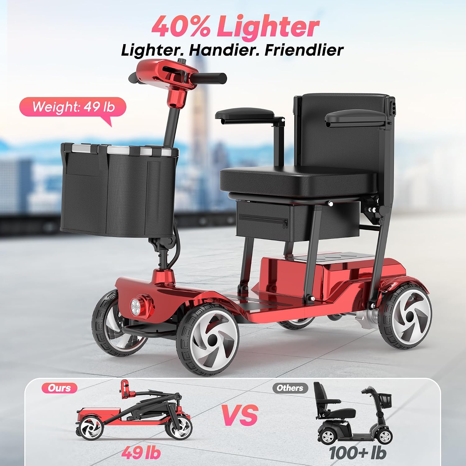 Mobility Scooters, Lightweight Electric Scooters for Seniors&Adults | 49lb Aluminum Frame with Removable Battery, Foldable Motorized Scooters for Trips, Shopping, Daily Use, Race Red, 10 Ah