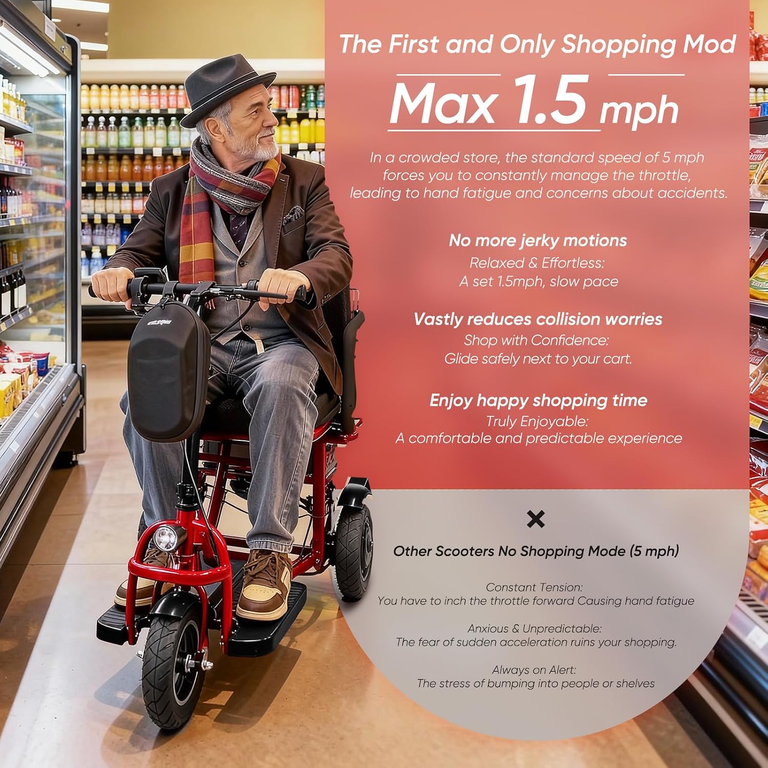 3 Wheel Mobility Scooters for Seniors Foldable Travel Scooter Airline Approved Folding Handicap Scooters for Adults Lightweight Collapsible Electric Mobility Scooter Adults 300 lbs