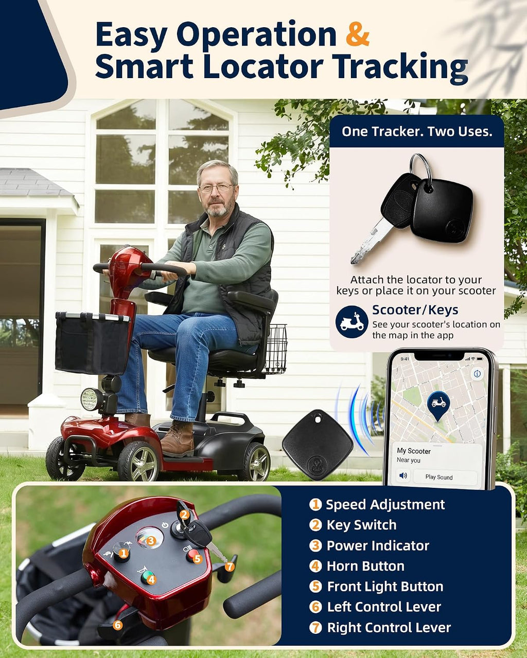 Ecomobi 20-45 Miles Mobility Scooter for Seniors & Adults, 4 Wheel Motorized Mobility Scooter for Travel, Removable Lithium Battery, 350W Motor, Dual Baskets, 300 lb Capacity, GPS Tracker,Red,30ah