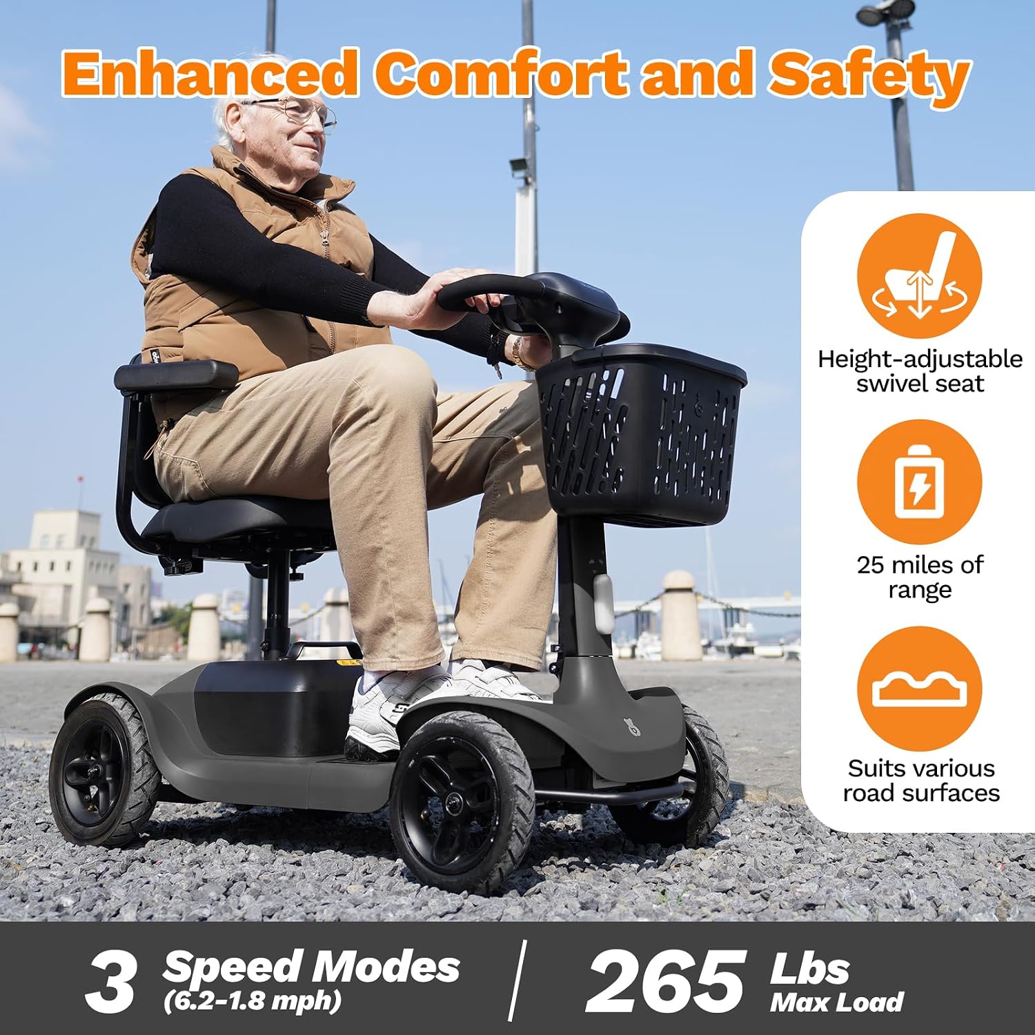 Glashow S1 Mobility Scooter for Adults, 4-Wheel Electric Mobility Scooter – 25-Mile Range, 6 mph, Smart Safety Features, Spacious Legroom, Swivel Seat, Headlight & Basket, Charger Included – Dark Gray