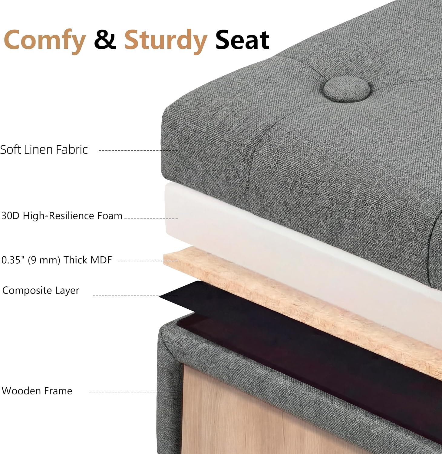 Homebeez 28.5' Tufted Storage Ottoman Bench | Multi-Panel Reinforced Fabric with Safety Pressure Hinges | for Living Room, Bedroom, Entryway | Foot Rest, Linen Ottoman, Cement Grey