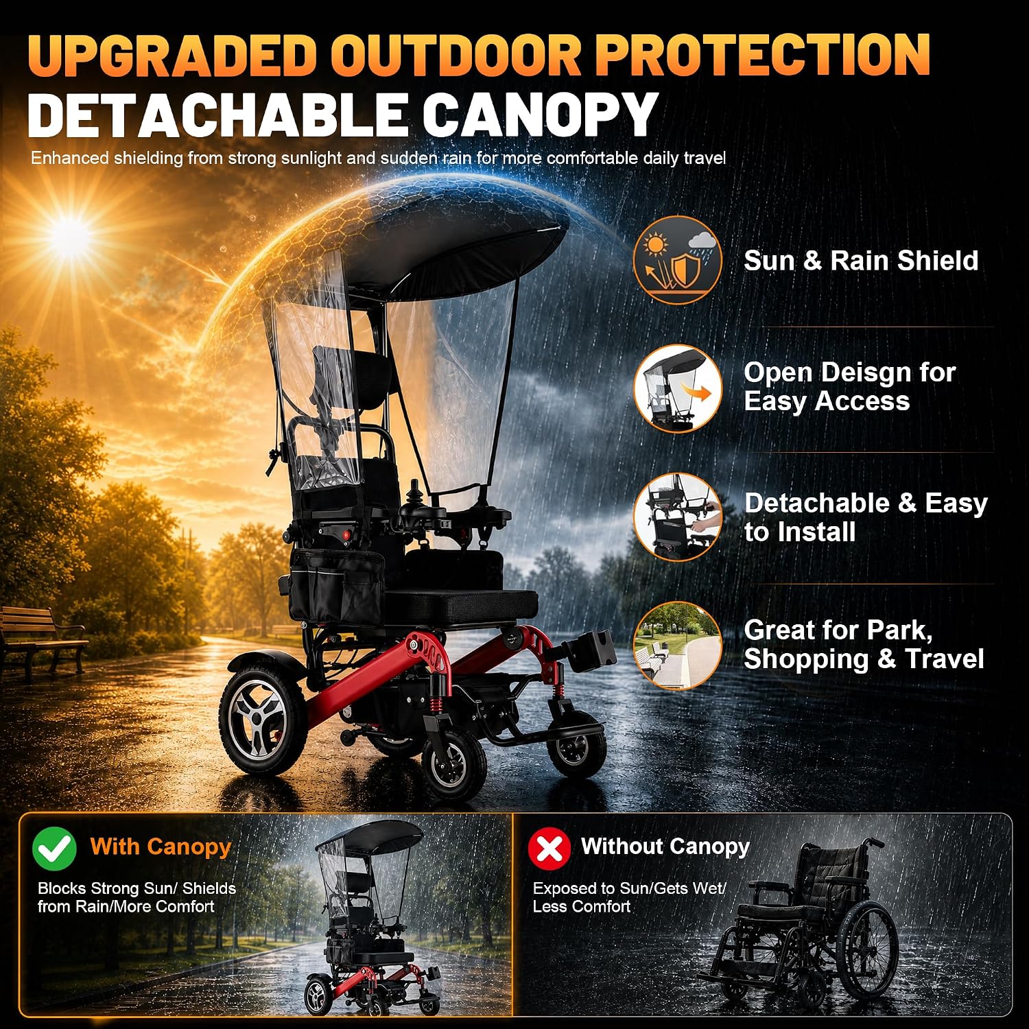 Foldable Lightweight Electric Wheelchairs for Adults, Portable Power Motorized Wheelchair with Detachable Canopy, 40 Miles Range, 600W Brushless Motors, Reclining Backrest, Led Light, 400 lbs Capacity