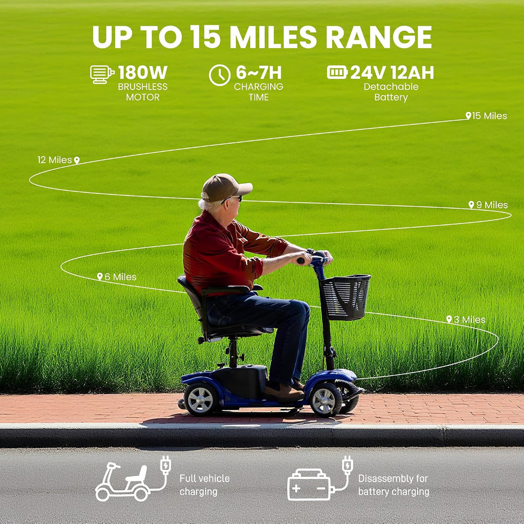 SUNDERWELL Mobility Scooters for Seniors & Adults, Compact Foldable Mobility Scooter with Tool-Free Disassembly, 15 Miles Electric Powered Mobility Scooters with 300 lb Capacity & USB Port (Blue)