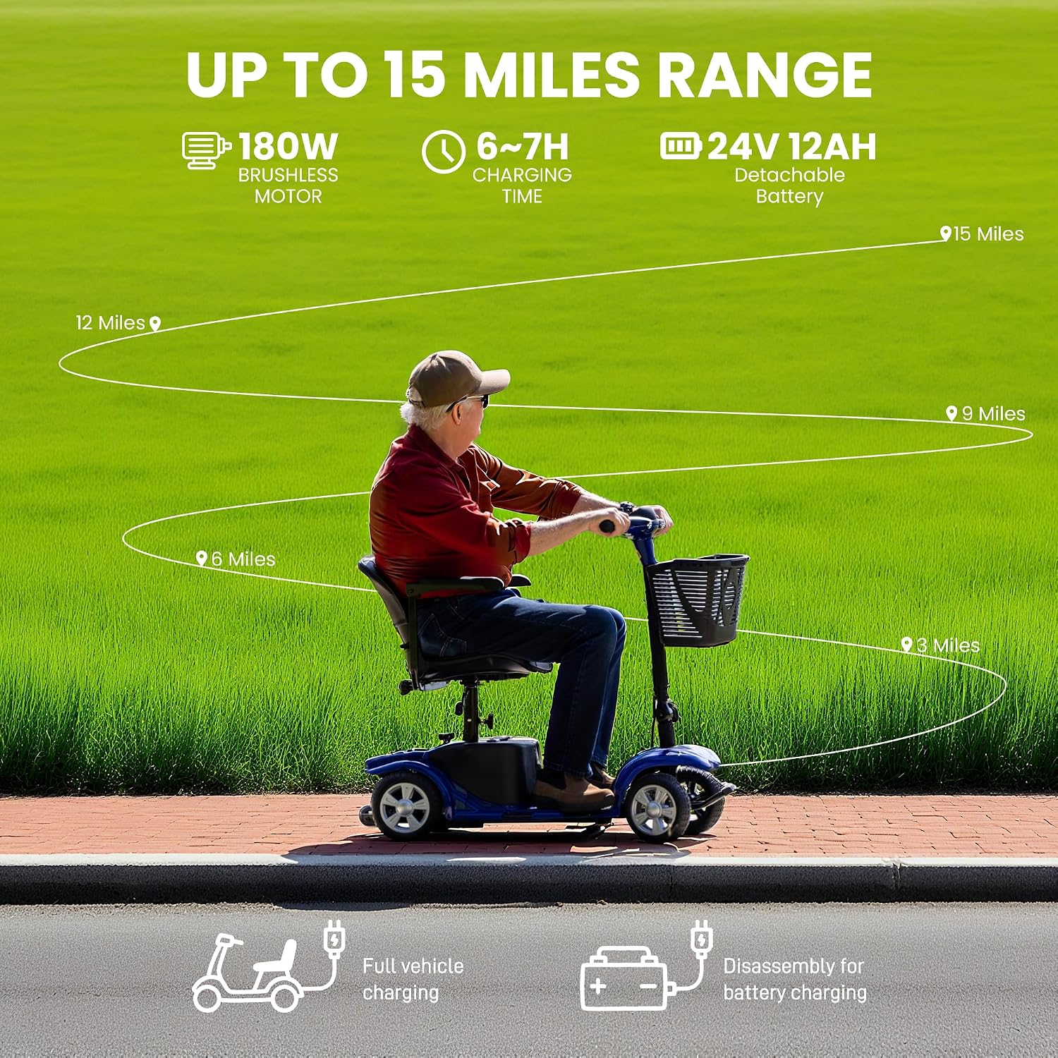 SUNDERWELL Mobility Scooters for Seniors & Adults, Compact Foldable Mobility Scooter with Tool-Free Disassembly, 15 Miles Electric Powered Mobility Scooters with 300 lb Capacity & USB Port (Blue)
