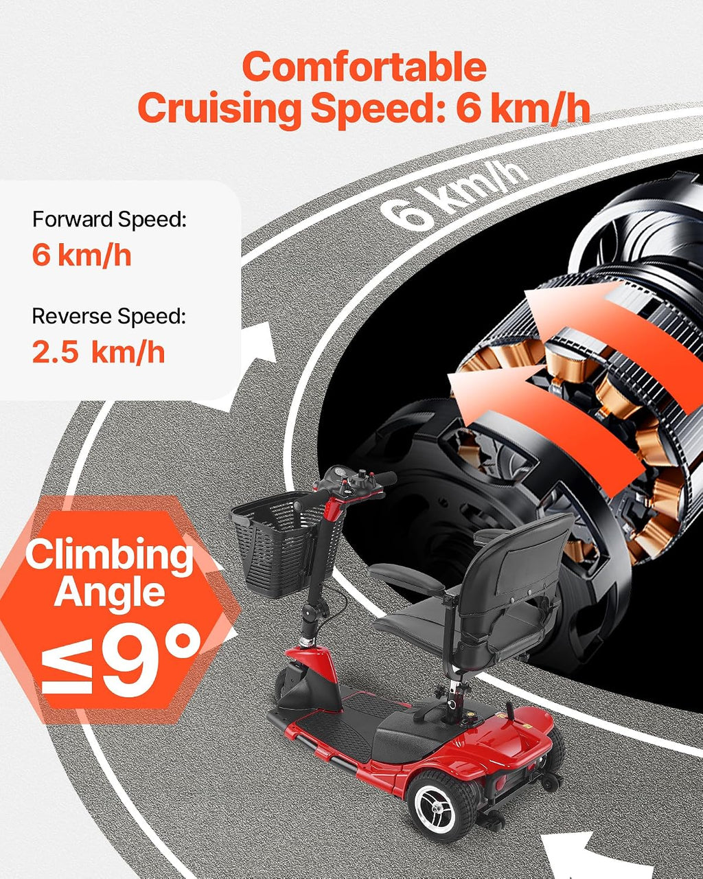 VEVOR 2025 Upgraded 3 Wheel Folding Mobility Scooter for Adults & Seniors,Electric Powered Mobility Scooter & 12 Mile Long Range, All Terrain Travel Wheelchair with 9° Climbing, 265lb Capacity