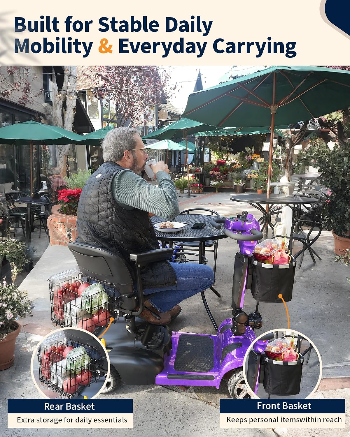 Ecomobi 20-45 Miles Mobility Scooter for Seniors & Adults, 4 Wheel Motorized Mobility Scooter for Travel, Removable Lithium Battery, 350W Motor, Dual Baskets, 300 lb Capacity, GPS Tracker,Purple,18ah