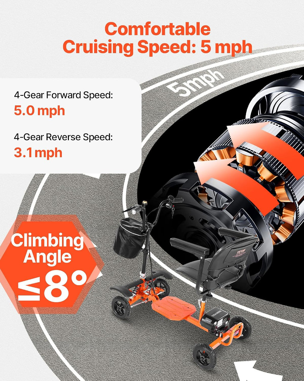 VEVOR 2025 Upgraded Lightweight Mobility Scooter for Adults & Seniors, 50lb Foldable, FAA & Cruise Approved with 12 Mile Range – Powered by Large 48V 5.2Ah Battery (No Frequent Battery swaps)