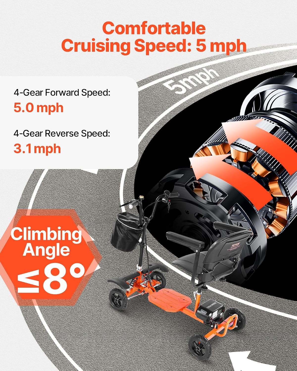 VEVOR 2025 Upgraded Lightweight Mobility Scooter for Adults & Seniors, 50lb Foldable, FAA & Cruise Approved with 12 Mile Range – Powered by Large 48V 5.2Ah Battery (No Frequent Battery swaps)