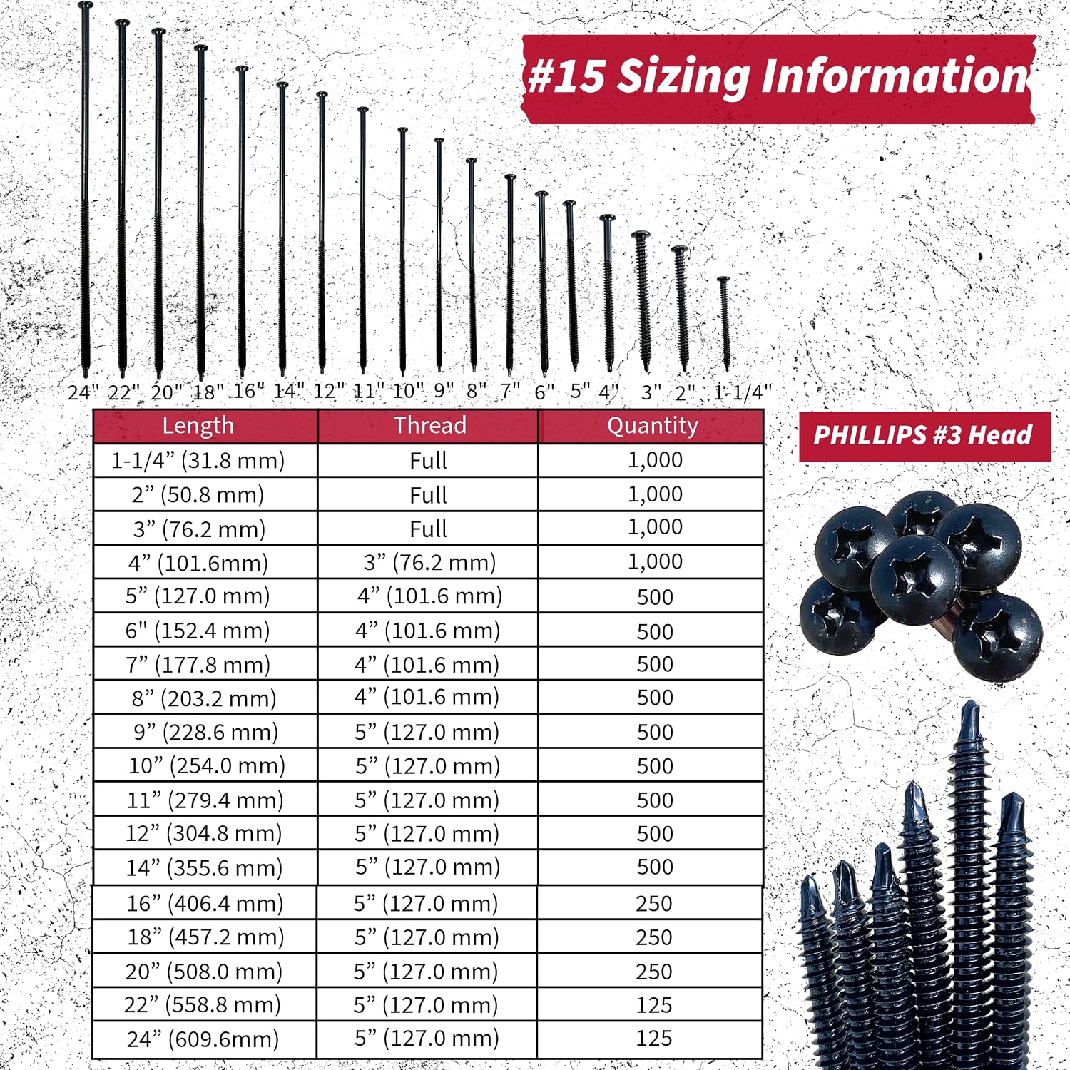 Ace Screws #15 6' (500pc) FM Approved Commercial Roofing Fasteners Black, Self Tapping into Metal and Wood Roof Decks, EPDM, TPO, Insulation, Goes with Ace Screws Plates to Meet All Roofing Tasks
