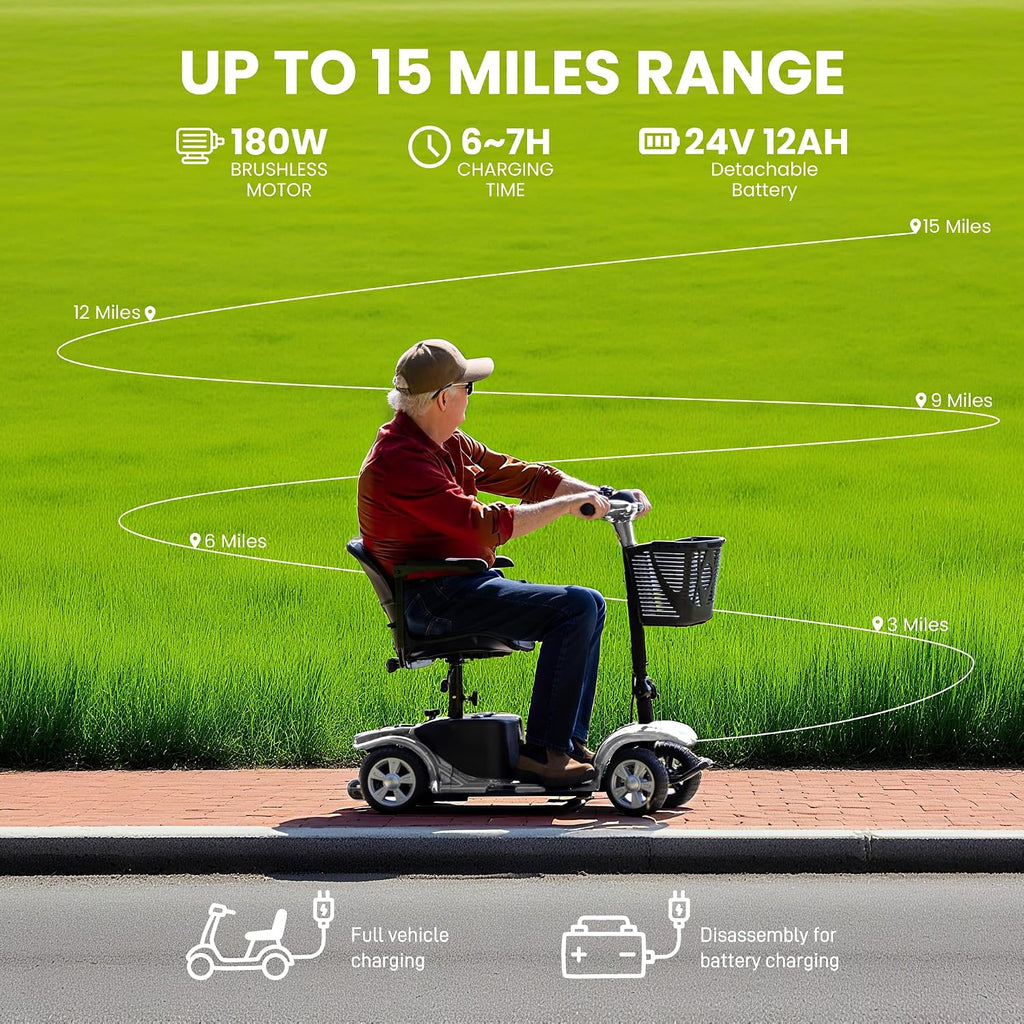 SUNDERWELL Mobility Scooters for Seniors & Adults, Compact Foldable Mobility Scooter with Tool-Free Disassembly, 15 Miles Electric Powered Mobility Scooters with 300 lb Capacity & USB Port (Silver)