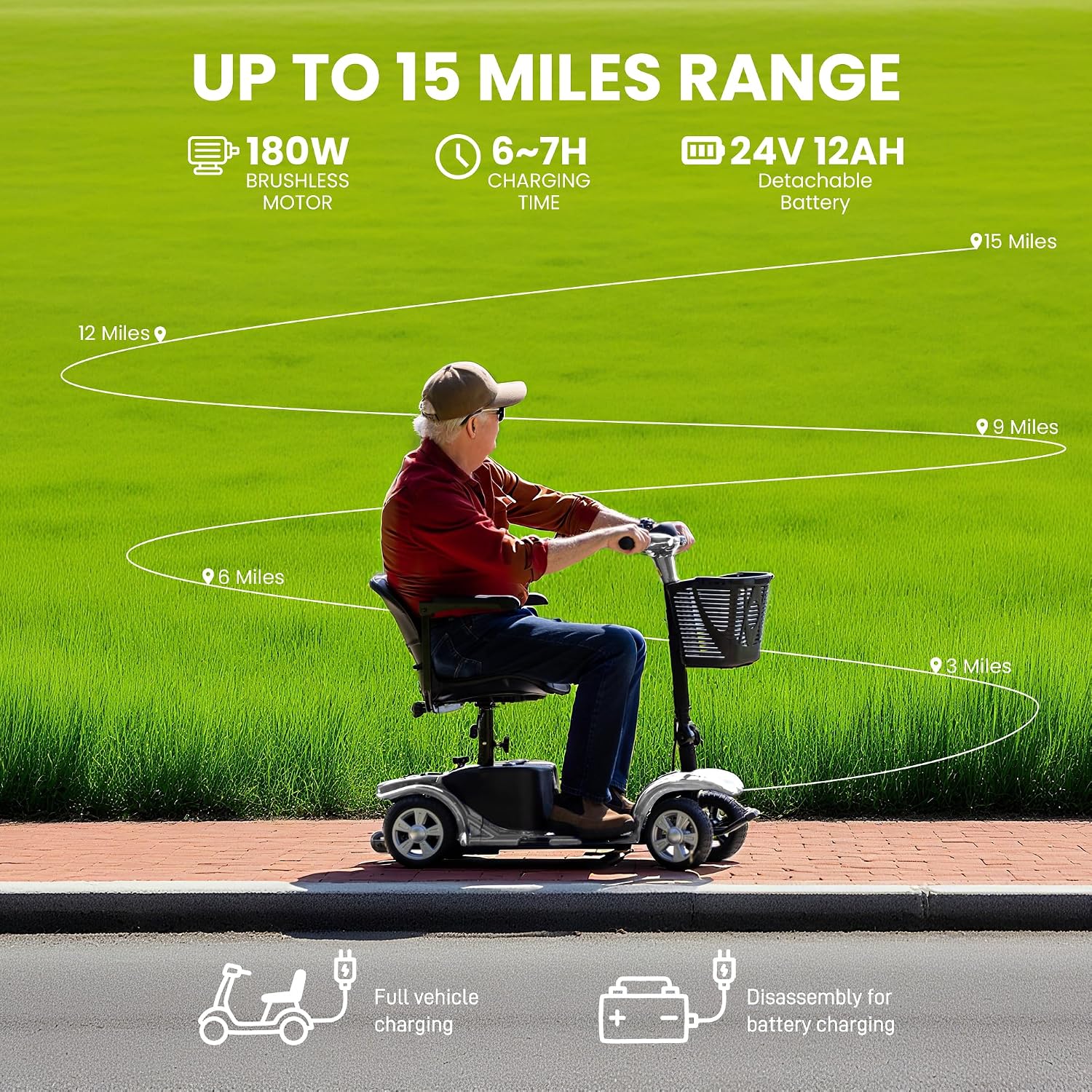 SUNDERWELL Mobility Scooters for Seniors & Adults, Compact Foldable Mobility Scooter with Tool-Free Disassembly, 15 Miles Electric Powered Mobility Scooters with 300 lb Capacity & USB Port (Silver)